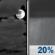 Monday Night: Mostly Cloudy then Slight Chance Rain Showers