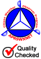CWOP Quality Checked