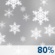 Tuesday: Snow before 8am, then rain and snow. Cloudy, with a high near 43. Chance of precipitation is 80%. New snow accumulation of less than one inch possible. Tuesday: Light Snow