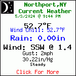 Current weather conditions in Northport, NY